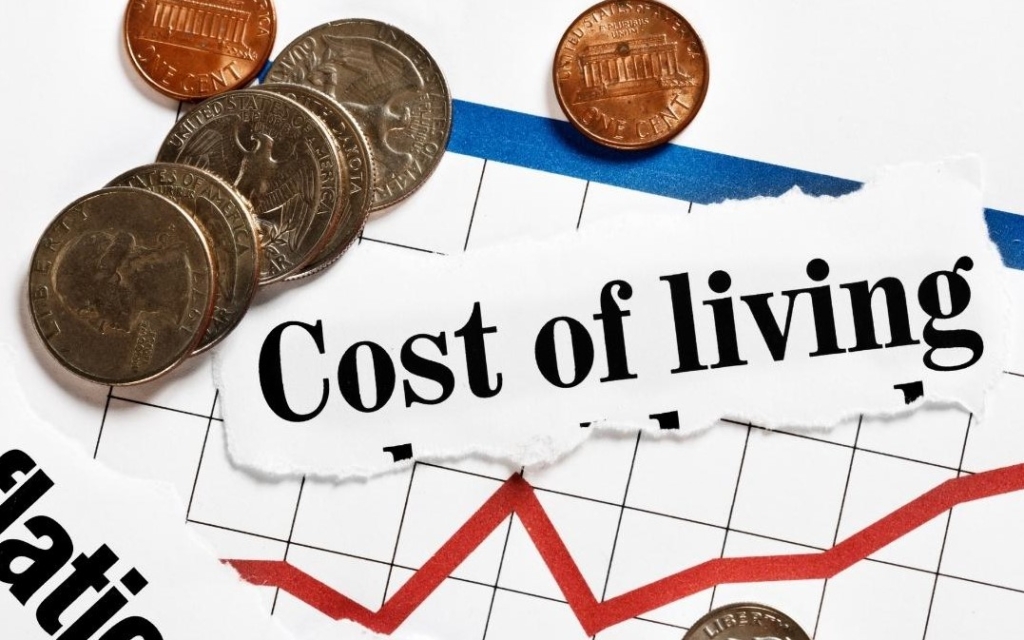 Understanding Living Costs in Alanya