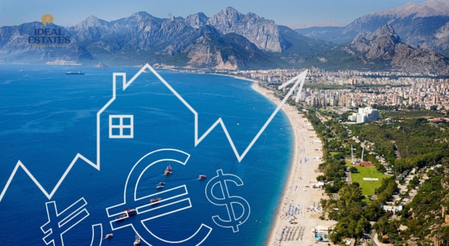 Antalya Real Estate Prices 2026 Guide